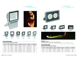 LED投光燈系列