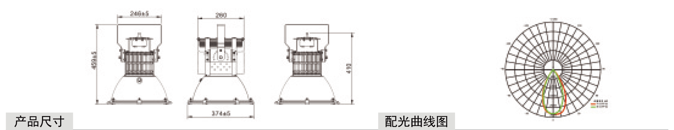 黑金剛工礦燈