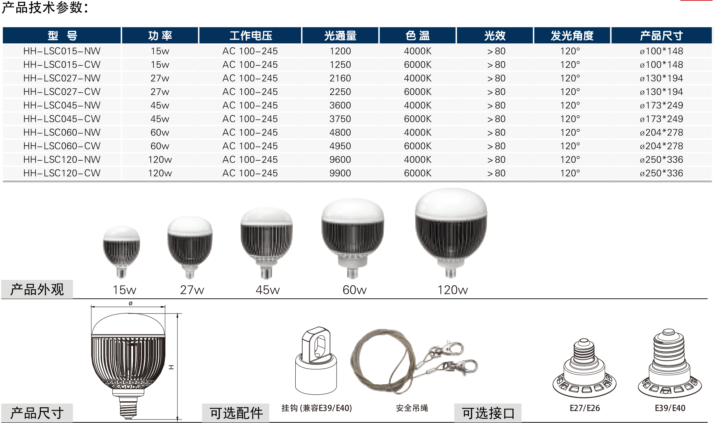 靈鯊C