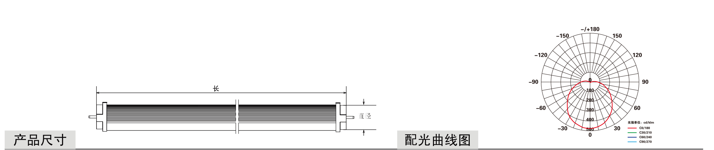 T8日光燈