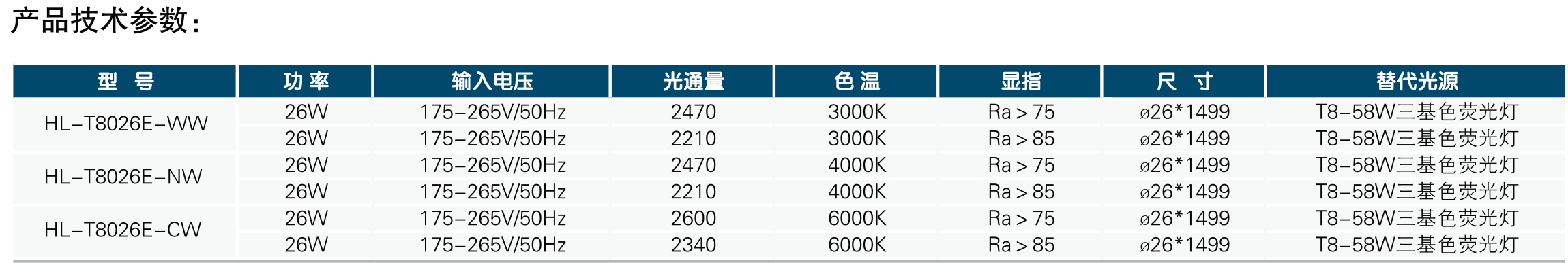 T8日光燈