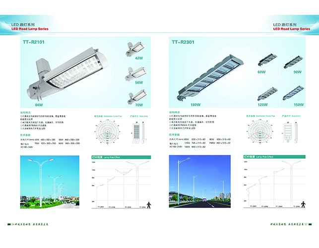 LED路燈